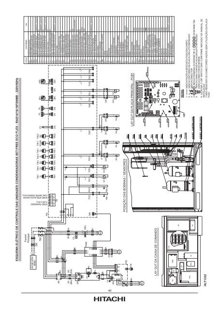 IHMIS-SETAR013 (ORIGINAL).cdr - Hitachi