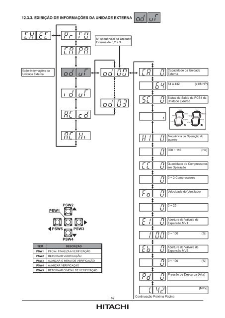 IHMIS-SETAR013 (ORIGINAL).cdr - Hitachi