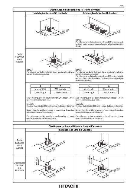 IHMIS-RPCAR005 Rev01 Jun2011 ... - Hitachi