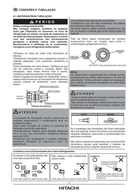 IHMIS-RPCAR005 Rev01 Jun2011 ... - Hitachi