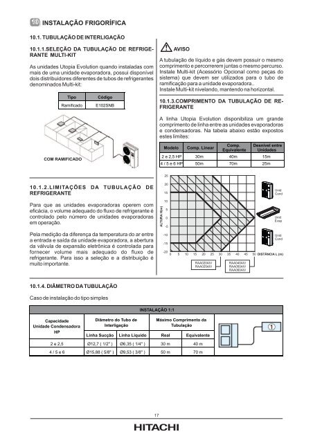 IHMIS-RPCAR005 Rev01 Jun2011 ... - Hitachi