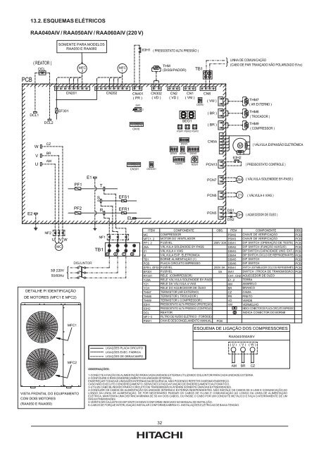 IHMIS-RPCAR005 Rev01 Jun2011 ... - Hitachi