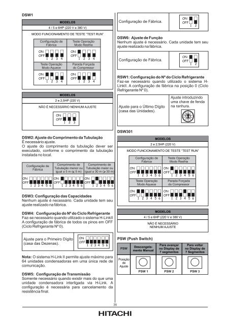 IHMIS-RPCAR005 Rev01 Jun2011 ... - Hitachi