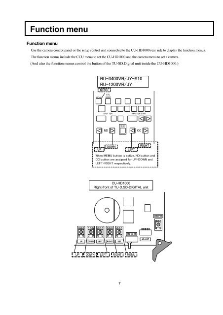 CU-HD1000 Operation Manual - Hitachi Kokusai Electric America, Ltd.