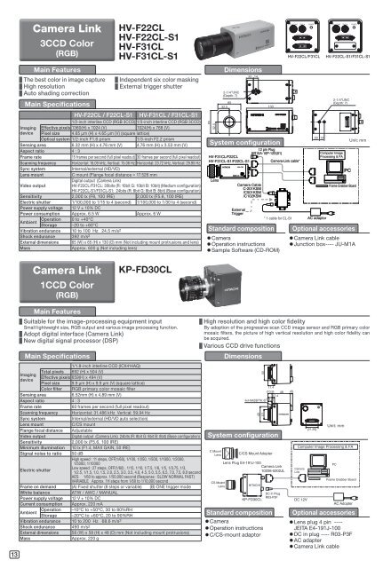 Cameras for Industrial Applications - Hitachi Kokusai Electric ...