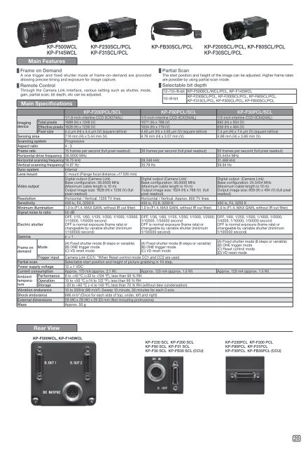 Cameras for Industrial Applications - Hitachi Kokusai Electric ...