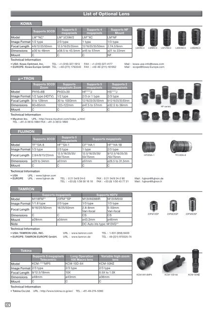 Cameras for Industrial Applications - Hitachi Kokusai Electric ...