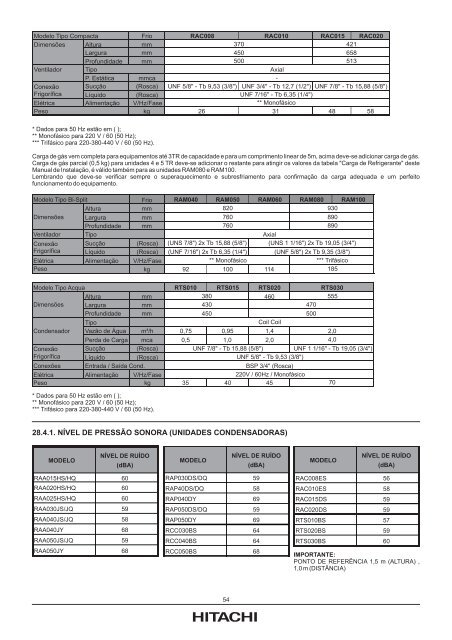 IHMIS-RPCAR004 01~39.cdr - Hitachi