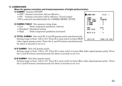 HV-HD201 Op Manual - Hitachi Kokusai Electric America, Ltd.