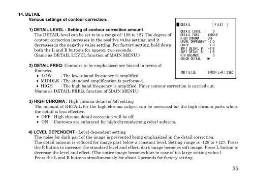 HV-HD201 Op Manual - Hitachi Kokusai Electric America, Ltd.