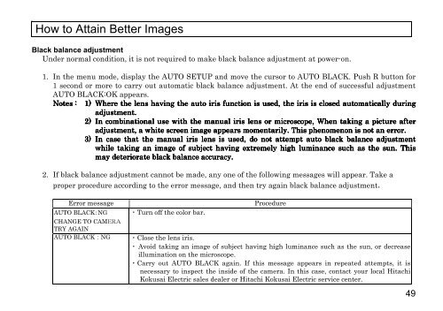 HV-HD201 Op Manual - Hitachi Kokusai Electric America, Ltd.