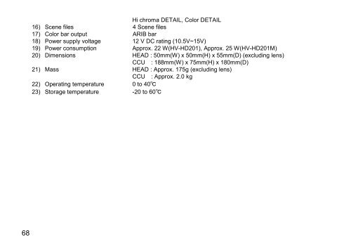 HV-HD201 Op Manual - Hitachi Kokusai Electric America, Ltd.