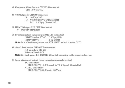 HV-HD201 Op Manual - Hitachi Kokusai Electric America, Ltd.