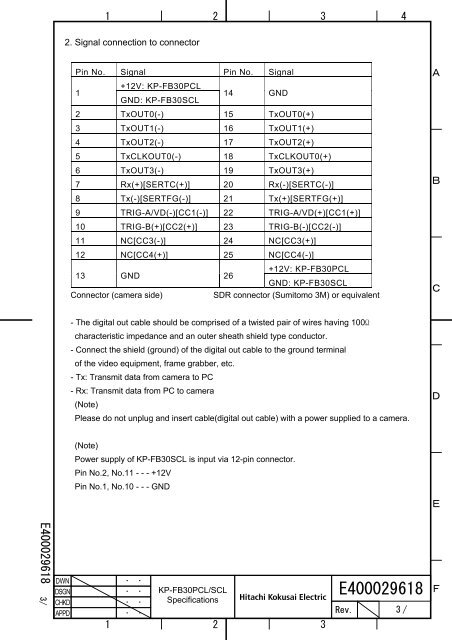 KP-FB30PCL Specifications - Hitachi Kokusai Electric America, Ltd.