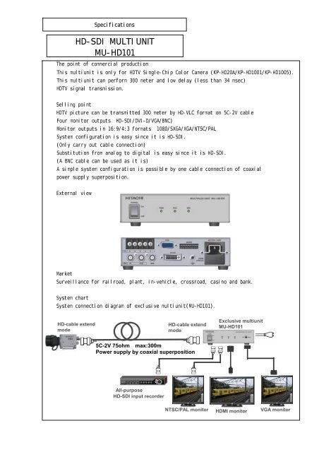 MU-HD101 Specifications