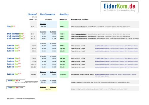 finden Sie die Produkte und Tarife von EiderKom.de - Stadtwerke ...