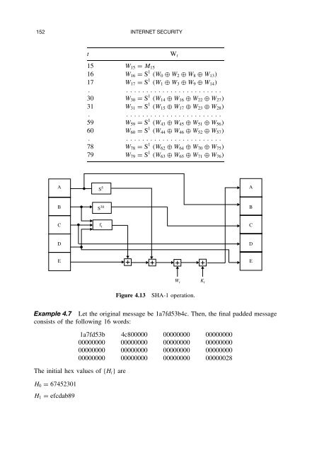 Internet Security - Dang Thanh Binh's Page