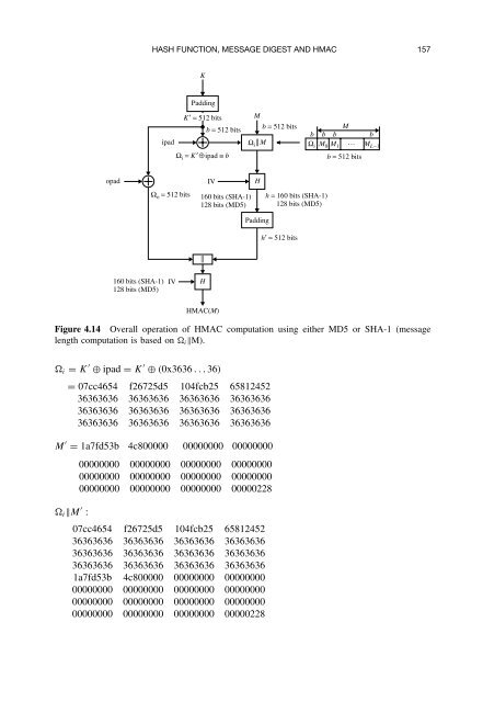 Internet Security - Dang Thanh Binh's Page