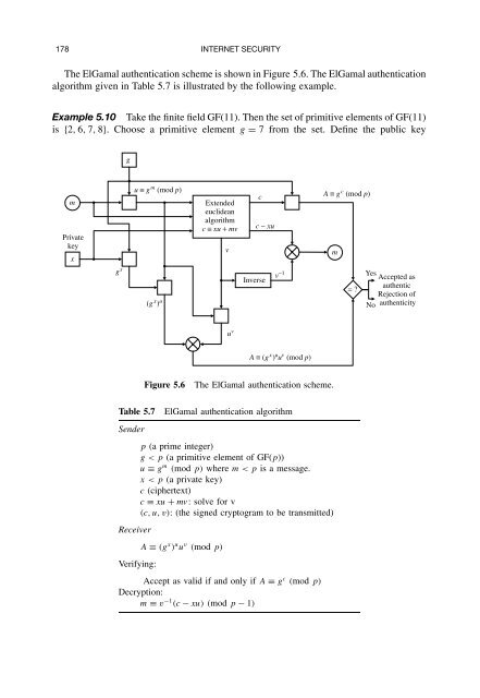 Internet Security - Dang Thanh Binh's Page