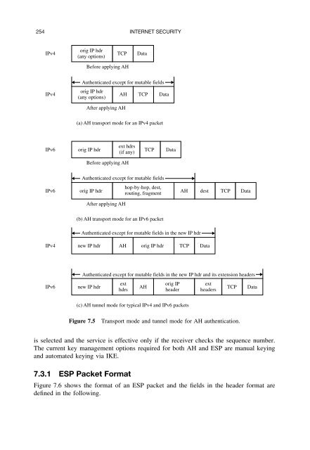 Internet Security - Dang Thanh Binh's Page