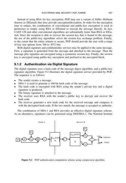 Internet Security - Dang Thanh Binh's Page