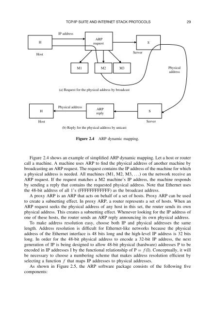 Internet Security - Dang Thanh Binh's Page