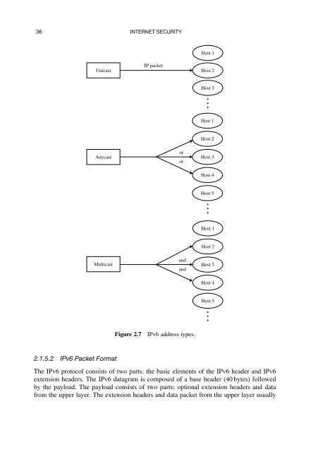 Internet Security - Dang Thanh Binh's Page