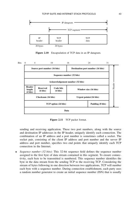 Internet Security - Dang Thanh Binh's Page