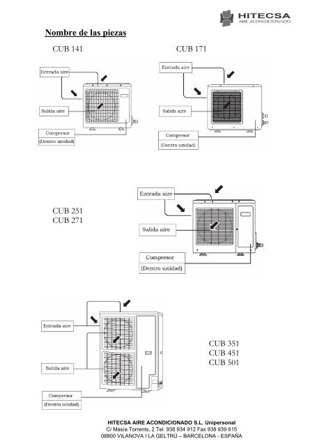 Procedimiento de instalaciÃ³n - Hitecsa