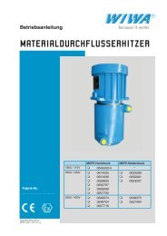 Materialdurchflusserhitzer - WIWA