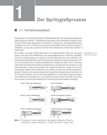 1 Der Spritzgießprozess - Christiani