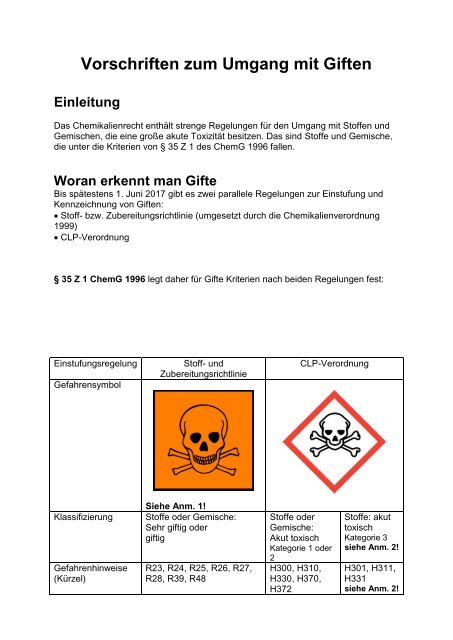 Laborordnung des Departments für Chemie - Department für Chemie