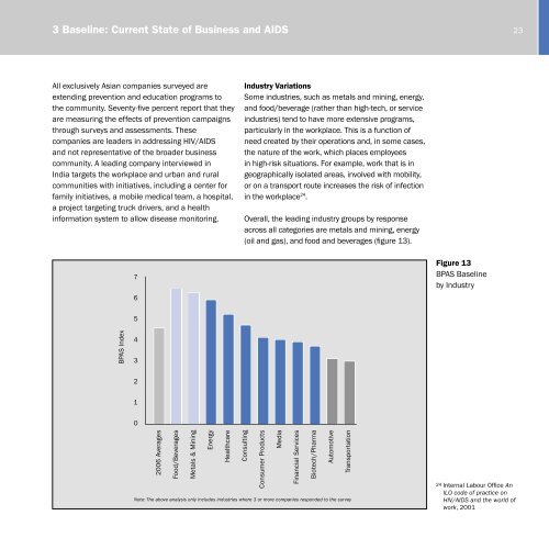 The State of Business and HIV/AIDS (2006) - Booz Allen Hamilton