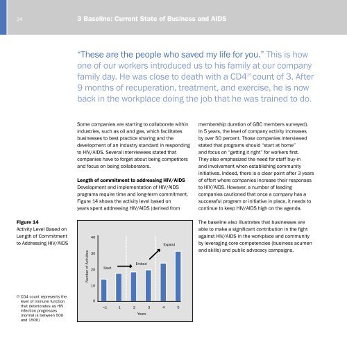 The State of Business and HIV/AIDS (2006) - Booz Allen Hamilton