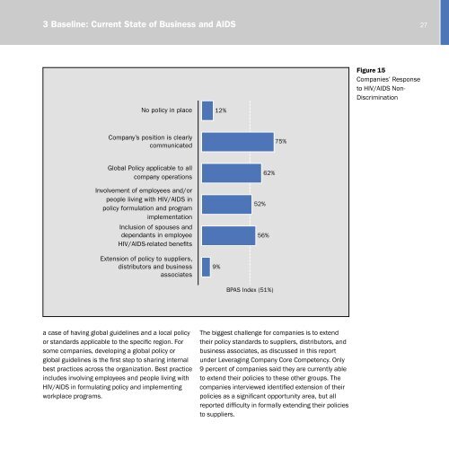 The State of Business and HIV/AIDS (2006) - Booz Allen Hamilton