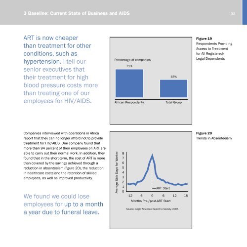 The State of Business and HIV/AIDS (2006) - Booz Allen Hamilton