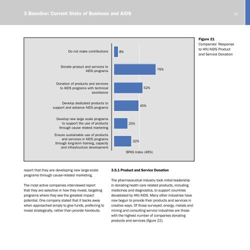 The State of Business and HIV/AIDS (2006) - Booz Allen Hamilton