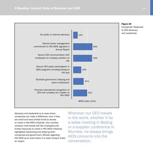 The State of Business and HIV/AIDS (2006) - Booz Allen Hamilton