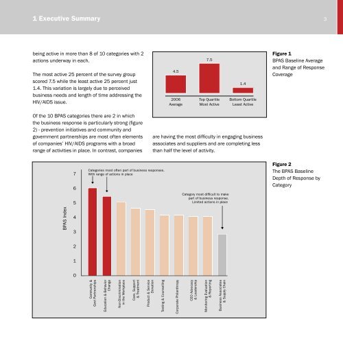 The State of Business and HIV/AIDS (2006) - Booz Allen Hamilton