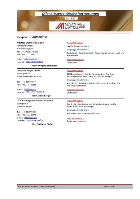 Automotive - Advantage Austria
