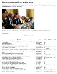 Cameron's cabinet reshuffle: the full list of moves Thursday 19 ...