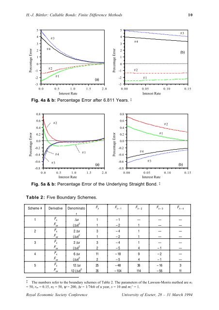 Callable Bond/EJ/e