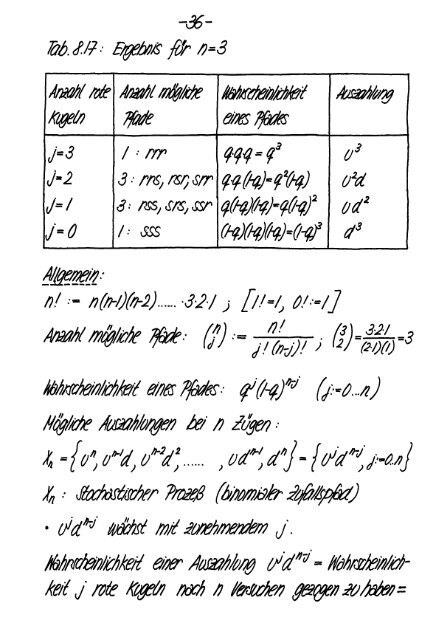 Finanzmarktanalyse II