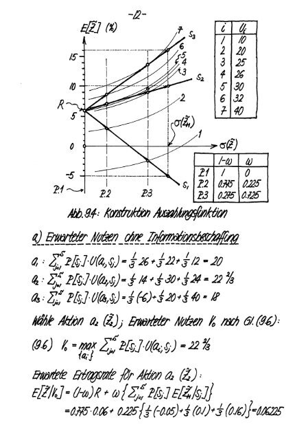 Finanzmarktanalyse II