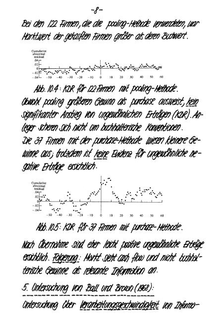 Finanzmarktanalyse II