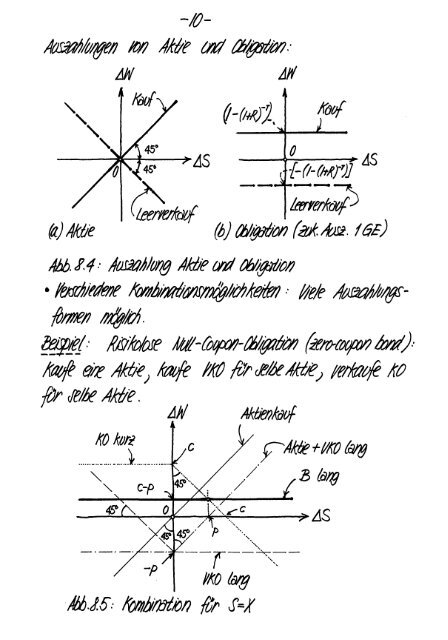 Finanzmarktanalyse II