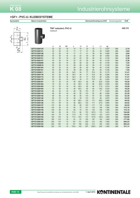 K08-Industrierohrsysteme - HK Maschinentechnik