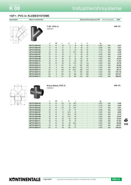 K08-Industrierohrsysteme - HK Maschinentechnik