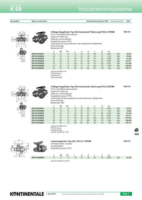 K08-Industrierohrsysteme - HK Maschinentechnik