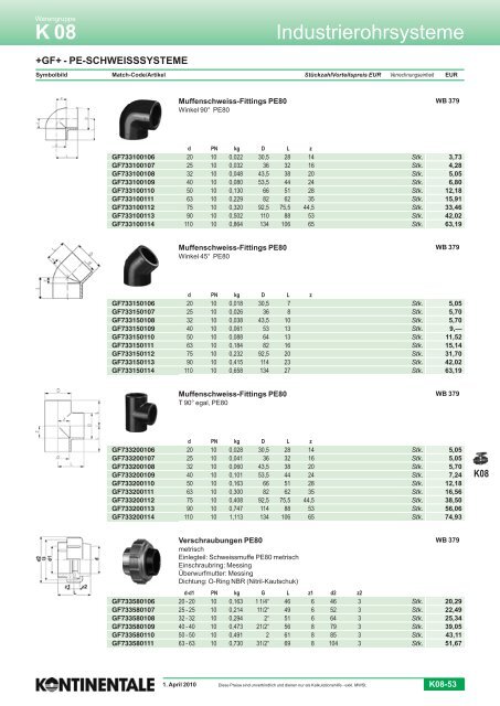 K08-Industrierohrsysteme - HK Maschinentechnik